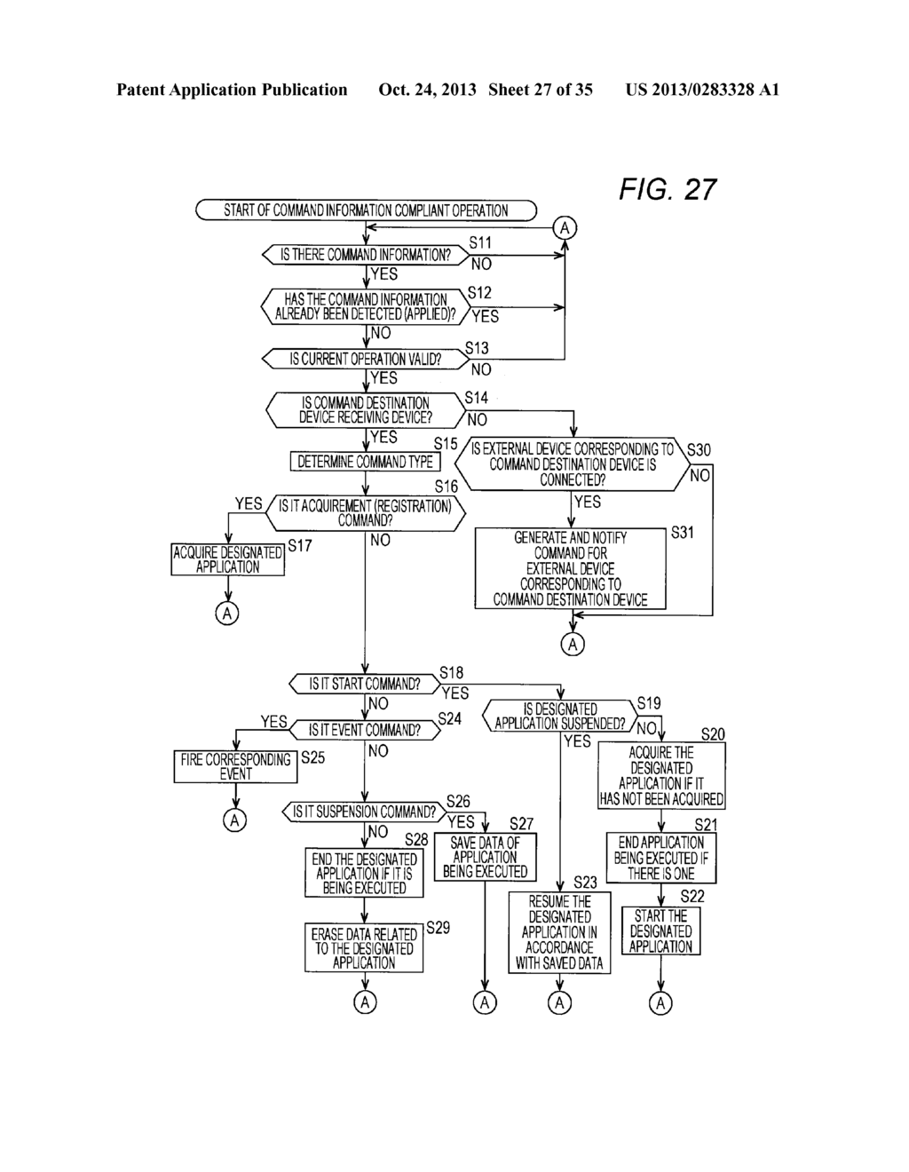 RECEIVING DEVICE, RECEIVING METHOD, PROVIDING DEVICE, PROVIDING METHOD,     PROGRAMS, AND BROADCASTING SYSTEM - diagram, schematic, and image 28