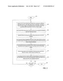 ARCHITECTURE AND SYSTEM FOR GROUP VIDEO DISTRIBUTION diagram and image