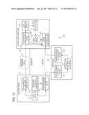 AUTOMATIC PERFORMANCE DEVICE diagram and image