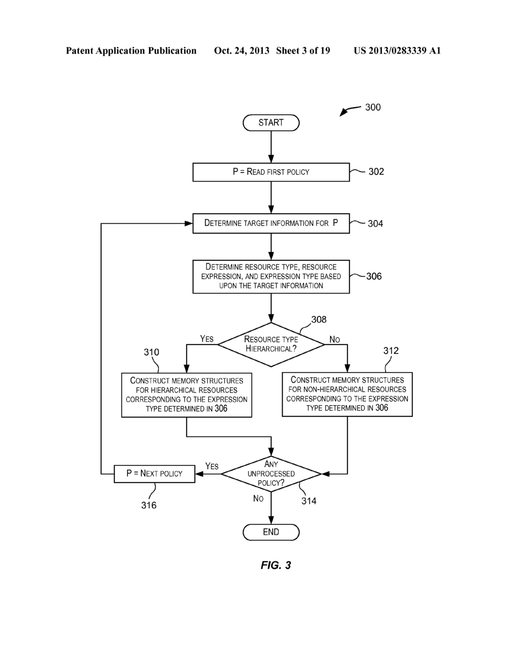 OPTIMIZED POLICY MATCHING AND EVALUATION FOR HIERARCHICAL RESOURCES - diagram, schematic, and image 04