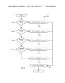 OPTIMIZED POLICY MATCHING AND EVALUATION FOR HIERARCHICAL RESOURCES diagram and image