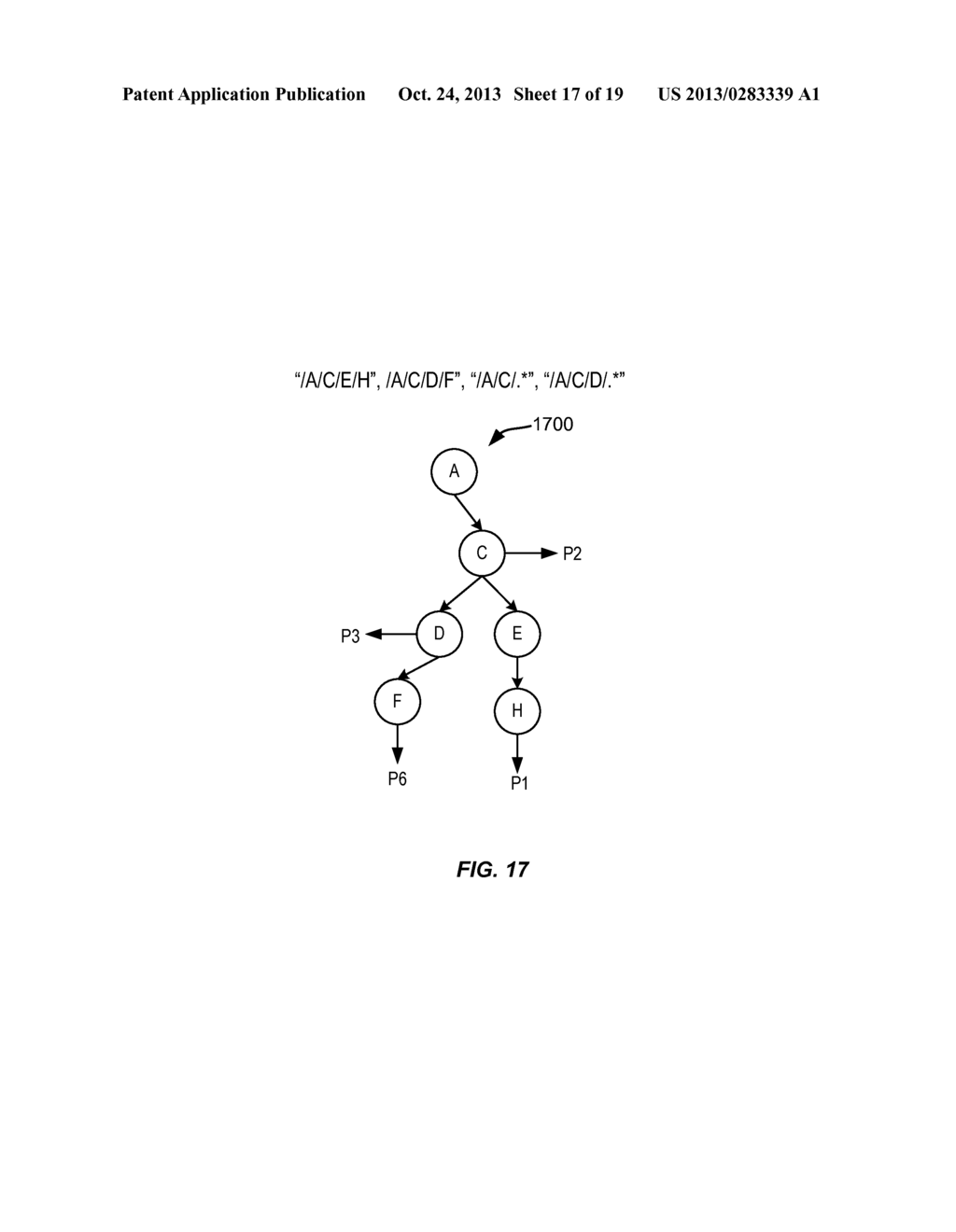 OPTIMIZED POLICY MATCHING AND EVALUATION FOR HIERARCHICAL RESOURCES - diagram, schematic, and image 18