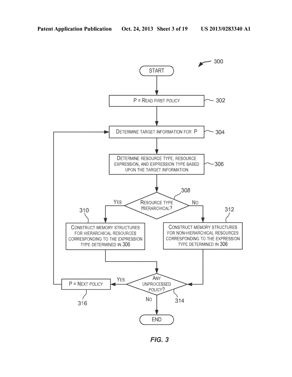 OPTIMIZED POLICY MATCHING AND EVALUATION FOR NON-HIERARCHICAL RESOURCES - diagram, schematic, and image 04