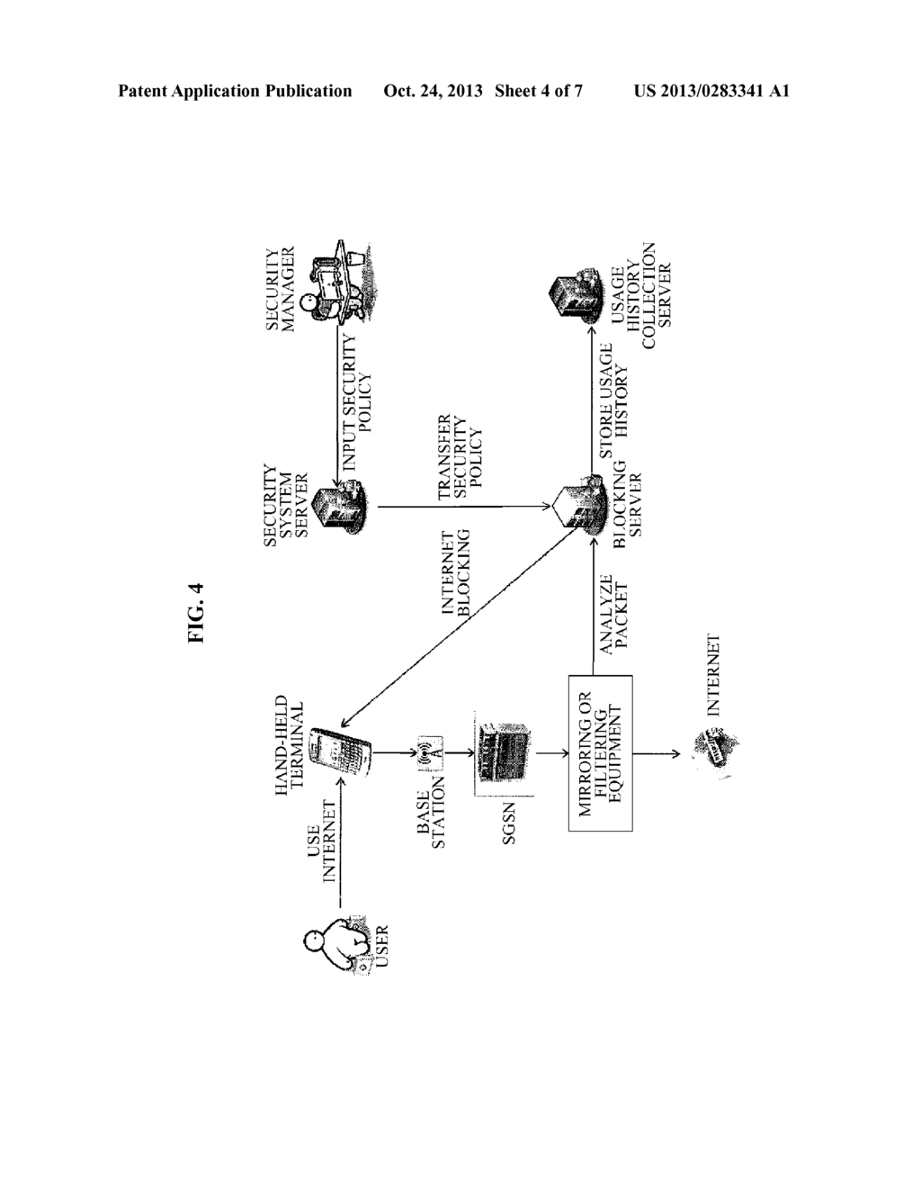 METHOD OF SECURING A MOBILE TERMINAL - diagram, schematic, and image 05