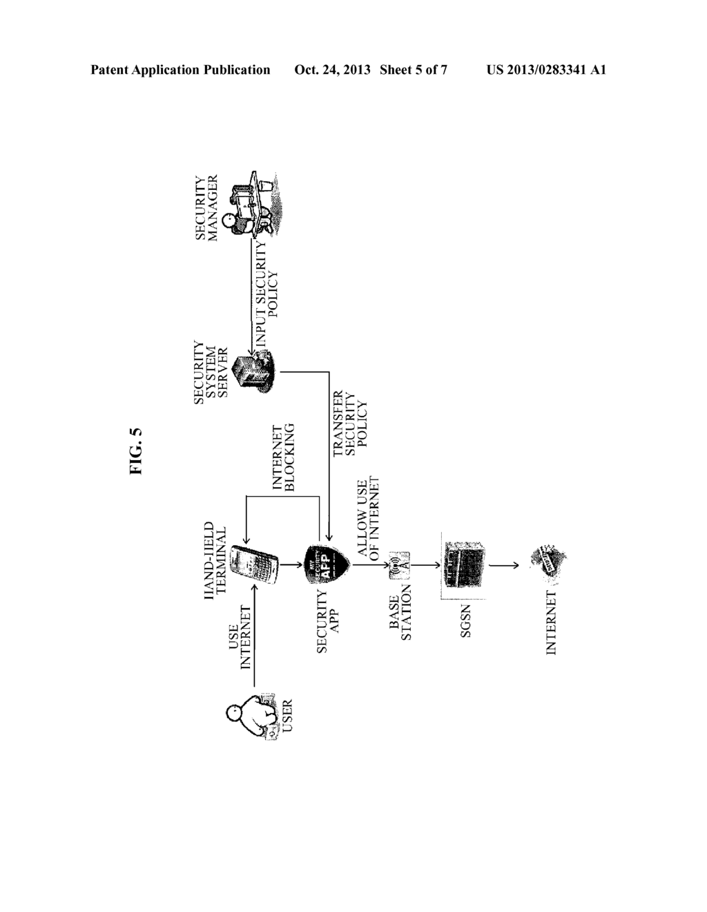 METHOD OF SECURING A MOBILE TERMINAL - diagram, schematic, and image 06