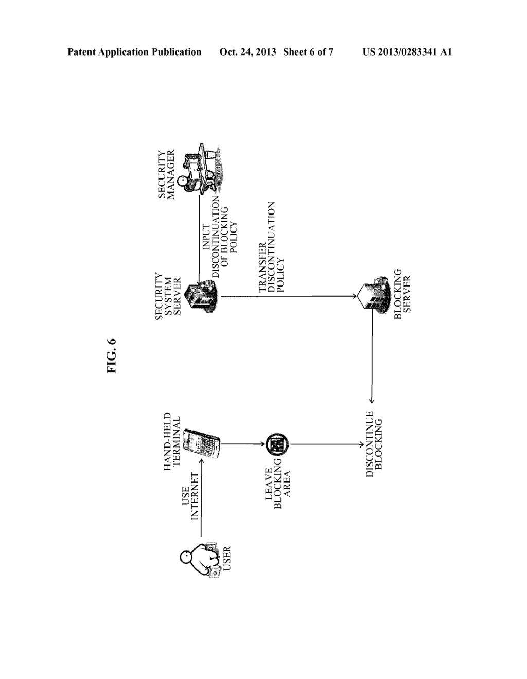 METHOD OF SECURING A MOBILE TERMINAL - diagram, schematic, and image 07