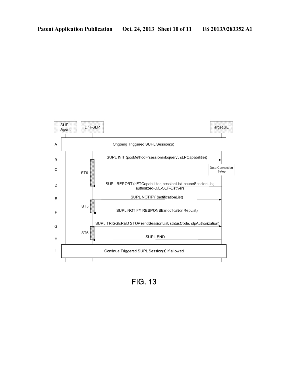 METHODS, APPARATUSES AND ARTICLES FOR IDENTIFYING AND AUTHORIZING LOCATION     SERVERS AND LOCATION SERVICES USING A PROXY LOCATION SERVER - diagram, schematic, and image 11