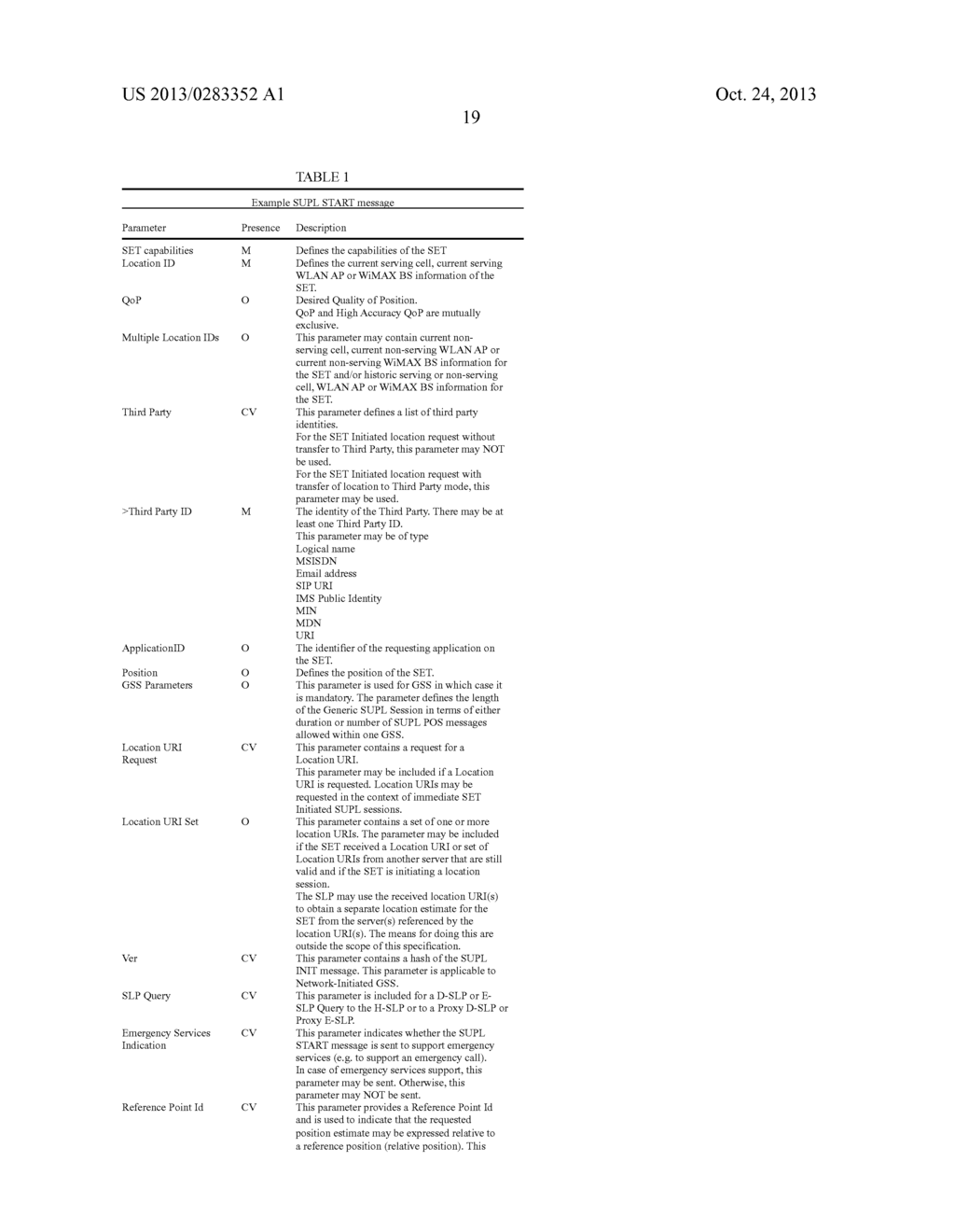 METHODS, APPARATUSES AND ARTICLES FOR IDENTIFYING AND AUTHORIZING LOCATION     SERVERS AND LOCATION SERVICES USING A PROXY LOCATION SERVER - diagram, schematic, and image 31