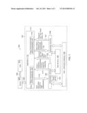 ROLE-BASED ATTRIBUTE BASED ACCESS CONTROL (RABAC) diagram and image