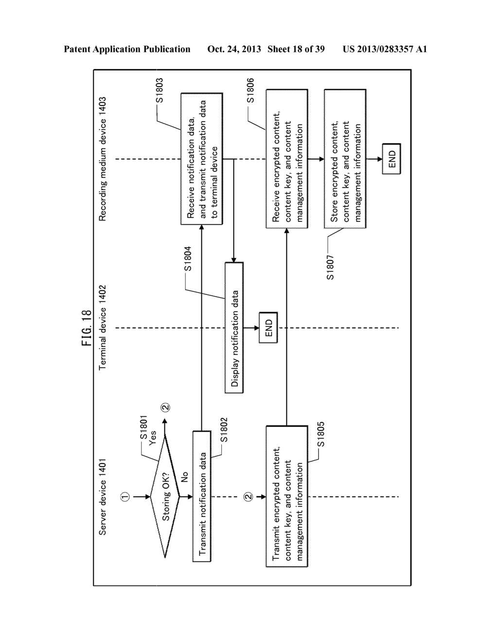 CONTENT MANAGEMENT SYSTEM, MANAGEMENT SERVER, MEMORY MEDIA DEVICE AND     CONTENT MANAGEMENT METHOD - diagram, schematic, and image 19