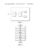 IDENTITY VERIFICATION diagram and image