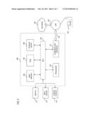 INTER-AUTONOMOUS SYSTEM WEIGHSTATION diagram and image