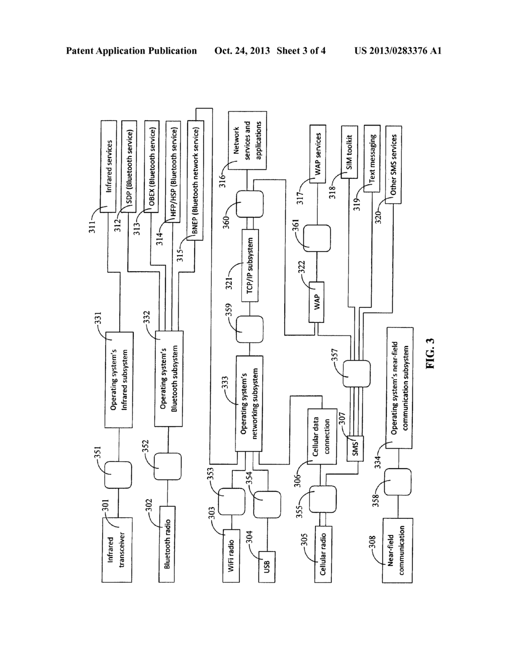 SYSTEM AND METHOD FOR SECURITY ANALYSIS BASED ON MULTIPLE PROTOCOLS - diagram, schematic, and image 04