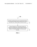 ANTI-SLIP SCRUBBER BRUSH AND ASSEMBLY METHODS diagram and image