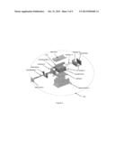 MAGNETIZER AND ASSEMBLER FOR ELECTRICAL MACHINES diagram and image