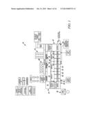 MODULAR FILLING APPARATUS AND METHOD diagram and image