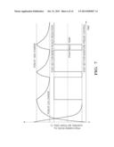 PHASE CHANGE MATERIAL EVAPORATOR CHARGING CONTROL diagram and image