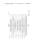 PHASE CHANGE MATERIAL EVAPORATOR CHARGING CONTROL diagram and image