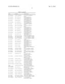 PHENOL STABILIZERS FOR FLUOROOLEFINS diagram and image