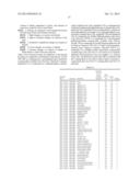 PHENOL STABILIZERS FOR FLUOROOLEFINS diagram and image