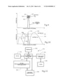 LASER INDICATOR FOR REMOTE MEASURING DEVICES AND METHOD THEREFOR diagram and image