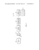 SELF-TESTING FUNCTIONAL CHARACTERISTICS OF ULTRASONIC SENSORS diagram and image