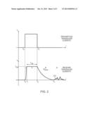 SELF-TESTING FUNCTIONAL CHARACTERISTICS OF ULTRASONIC SENSORS diagram and image