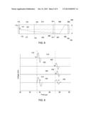 ULTRASONIC FLOW MEASUREMENT SYSTEM diagram and image