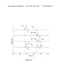 ULTRASONIC FLOW MEASUREMENT SYSTEM diagram and image