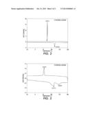 PHASE CHANGE INKS COMPRISING AROMATIC DIESTER CRYSTALLINE COMPOUNDS diagram and image