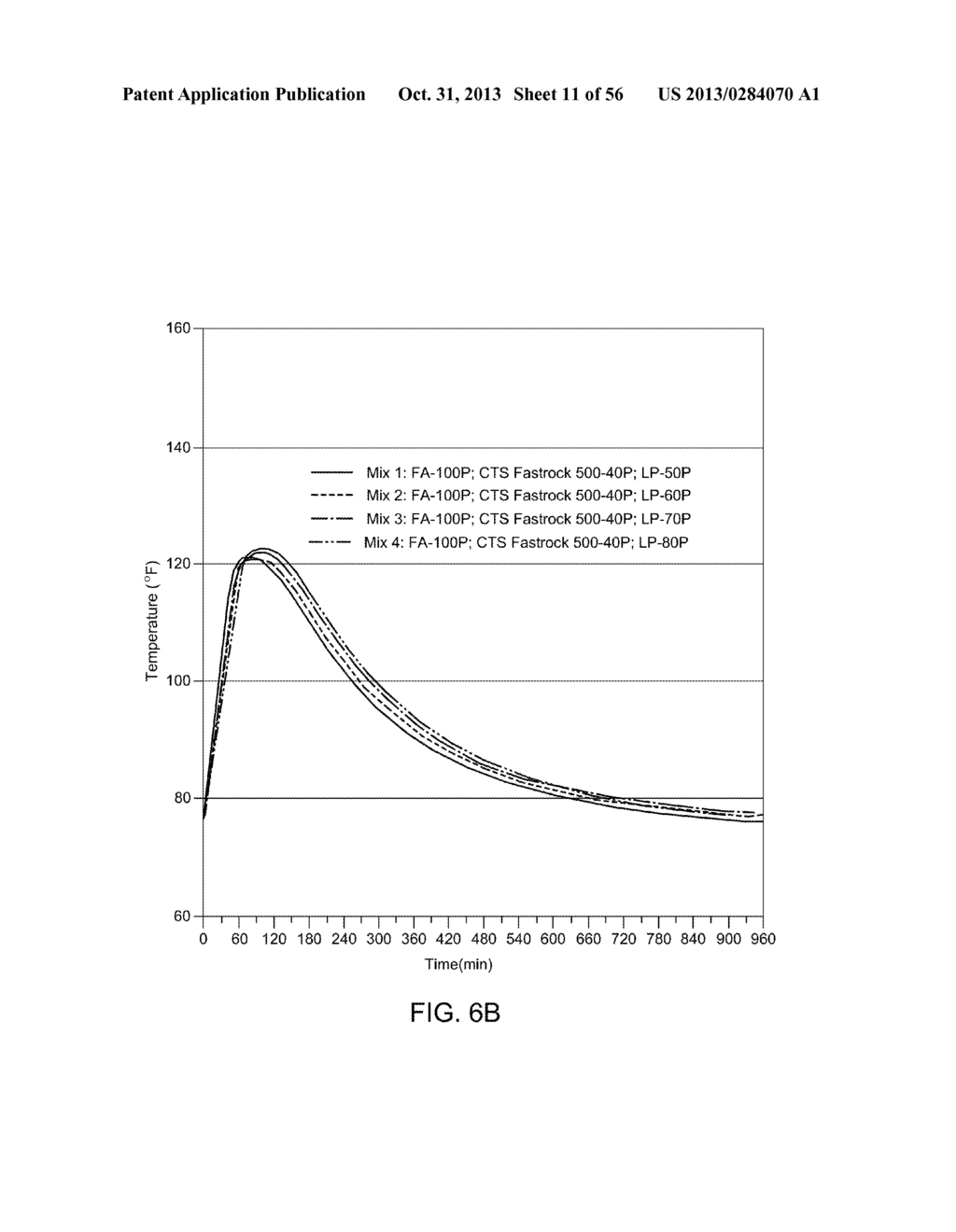 DIMENSIONALLY STABLE GEOPOLYMER COMPOSITION AND METHOD - diagram, schematic, and image 12