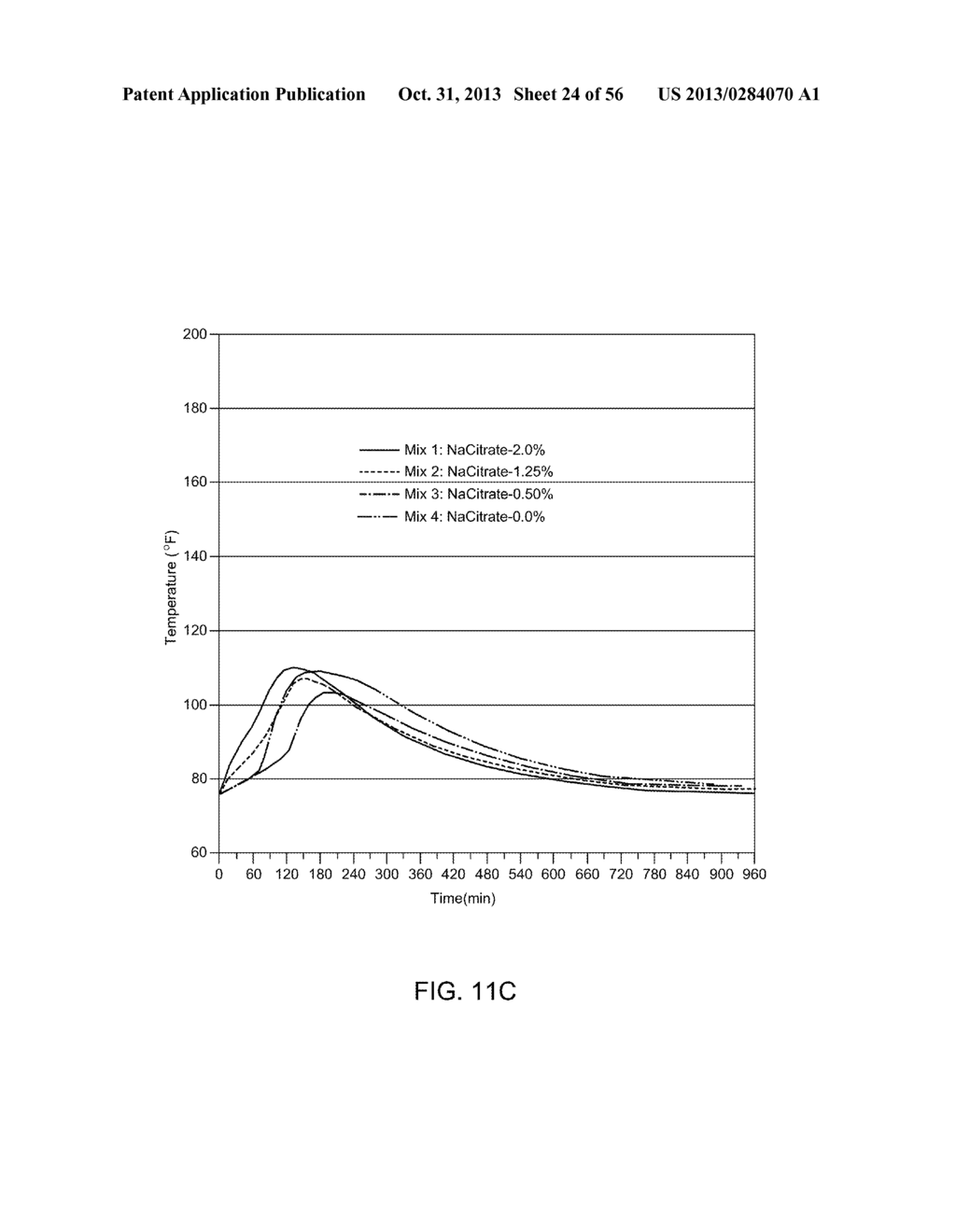 DIMENSIONALLY STABLE GEOPOLYMER COMPOSITION AND METHOD - diagram, schematic, and image 25