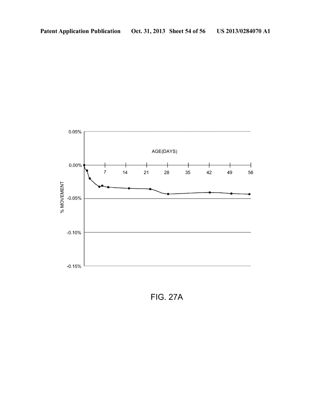 DIMENSIONALLY STABLE GEOPOLYMER COMPOSITION AND METHOD - diagram, schematic, and image 55