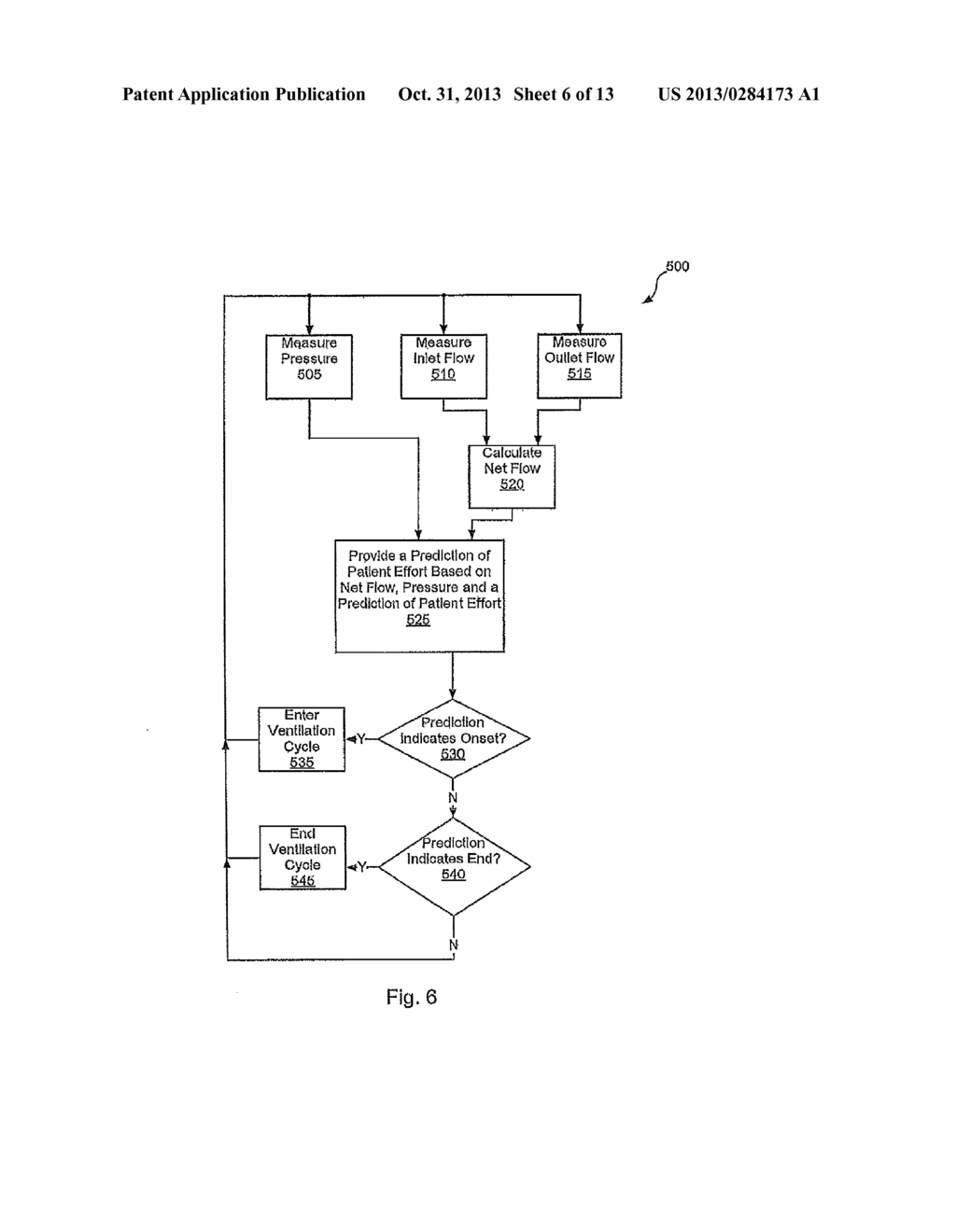 SYSTEMS AND METHODS FOR VENTILATION IN PROPORTION TO PATIENT EFFORT - diagram, schematic, and image 07