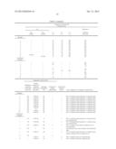 TRANSPARENT CONDUCTIVE FILM, ELECTRONIC DEVICE, AND METHOD FOR     MANUFACTURING ELECTRONIC DEVICE diagram and image