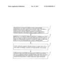 Halogen-Free Resin Composition And Method For Fabricating Halogen-Free     Copper Clad Laminate Using The Same diagram and image