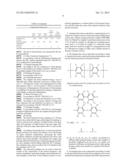 Halogen-Free Resin Composition And Method For Fabricating Halogen-Free     Copper Clad Laminate Using The Same diagram and image