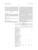 ACTINICALLY CURABLE ADHESIVE COMPOSITION diagram and image