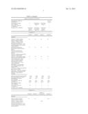 ACTINICALLY CURABLE ADHESIVE COMPOSITION diagram and image