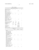 ACTINICALLY CURABLE ADHESIVE COMPOSITION diagram and image