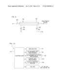 SUBSTRATE TREATMENT APPARATUS diagram and image