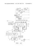 INDEPENDENT CONTROL OF RF PHASES OF SEPARATE COILS OF AN INDUCTIVELY     COUPLED PLASMA REACTOR diagram and image