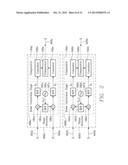 INDEPENDENT CONTROL OF RF PHASES OF SEPARATE COILS OF AN INDUCTIVELY     COUPLED PLASMA REACTOR diagram and image