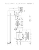 INDEPENDENT CONTROL OF RF PHASES OF SEPARATE COILS OF AN INDUCTIVELY     COUPLED PLASMA REACTOR diagram and image