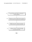 Flow Sensing Apparatus and Methods For Use In Oil and Gas Wells diagram and image