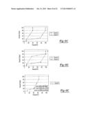 POWER TOOL HAVING ROTARY INPUT CONTROL diagram and image