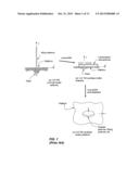 Ultra-Wideband Miniaturized Omnidirectional Antennas Via Multi-Mode     Three-Dimensional (3-D) Traveling-Wave (TW) diagram and image