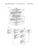 GROUP SUPERVISORY CONTROL DEVICE FOR ELEVATOR diagram and image