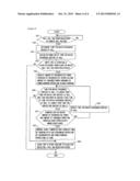 GROUP SUPERVISORY CONTROL DEVICE FOR ELEVATOR diagram and image