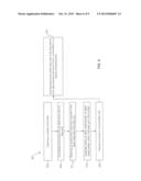 METHOD OF PRODUCING COUPLED RADICAL PRODUCTS diagram and image